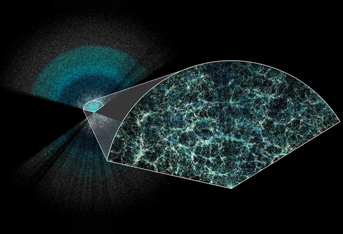 Galaxy clustering visualization